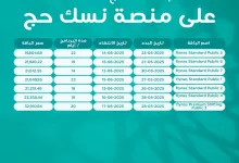 عرض طيران ناس علي باقات الحج 2025 عبر منصة نسك حج | اقوي العروض 2 160838 file - عرض طيران ناس علي باقات الحج 2025 عبر منصة نسك حج | اقوي العروض