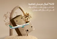 98619 file - عروض بنك الجزيرة - عروض يوم التأسيس حتي الاربعاء 26 فبراير 2025