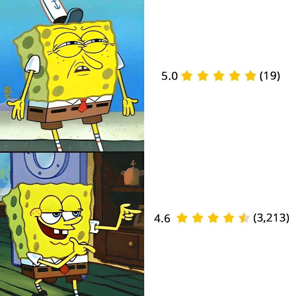 الصورة العليا: Spongebob ذات المظهر Squidward بالقرب من تصنيف 5.0 من 19 شخصًا. الصورة السفلية: winking SpongeBob بالقرب من تصنيف 4.6 من 3،213 شخصًا
