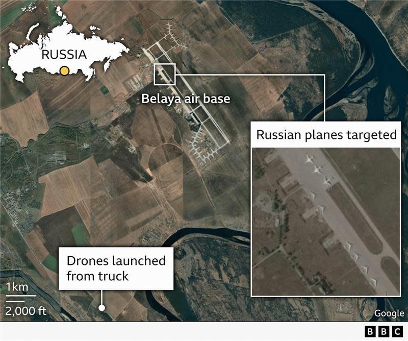 Belaya Air Base