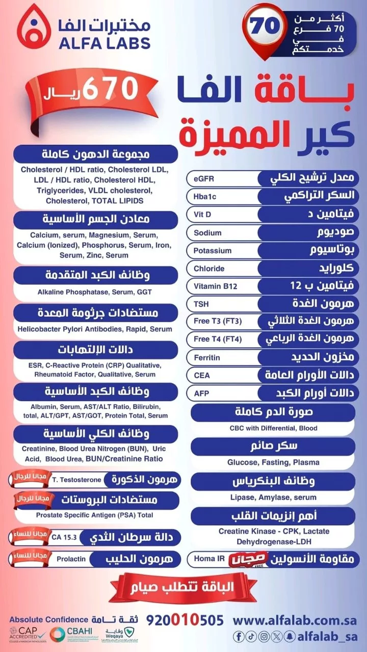 عرض مختبرات ألفا: باقة ألفا كير المميزة بـ 670 ريال فقط – أكثر من 30 فحص شامل ليوم واحد فقط 1 1 78 - عرض مختبرات ألفا: باقة ألفا كير المميزة بـ 670 ريال فقط – أكثر من 30 فحص شامل ليوم واحد فقط