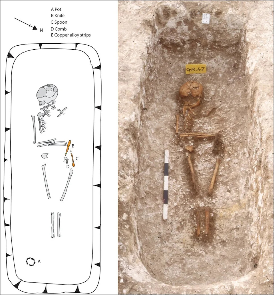 Grave 47 at Updown: Photo Photo and Homeent Grave Plan توضح وضع الجسم والسلع القبر (العصور القديمة (2025))