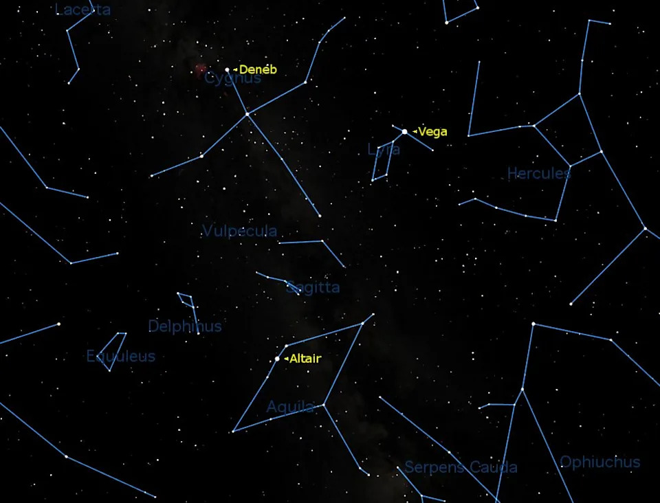 خريطة كوكبة لسماء Night Starry مع ثلاث نجوم تحمل علامة: Deneb و Altair و Lyra في حروف صفراء.