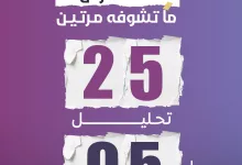 1 113 - عرض مختبرات وريد 25 تحليل بسعر 95 ريال فقط بمناسبة اليوم الوطني