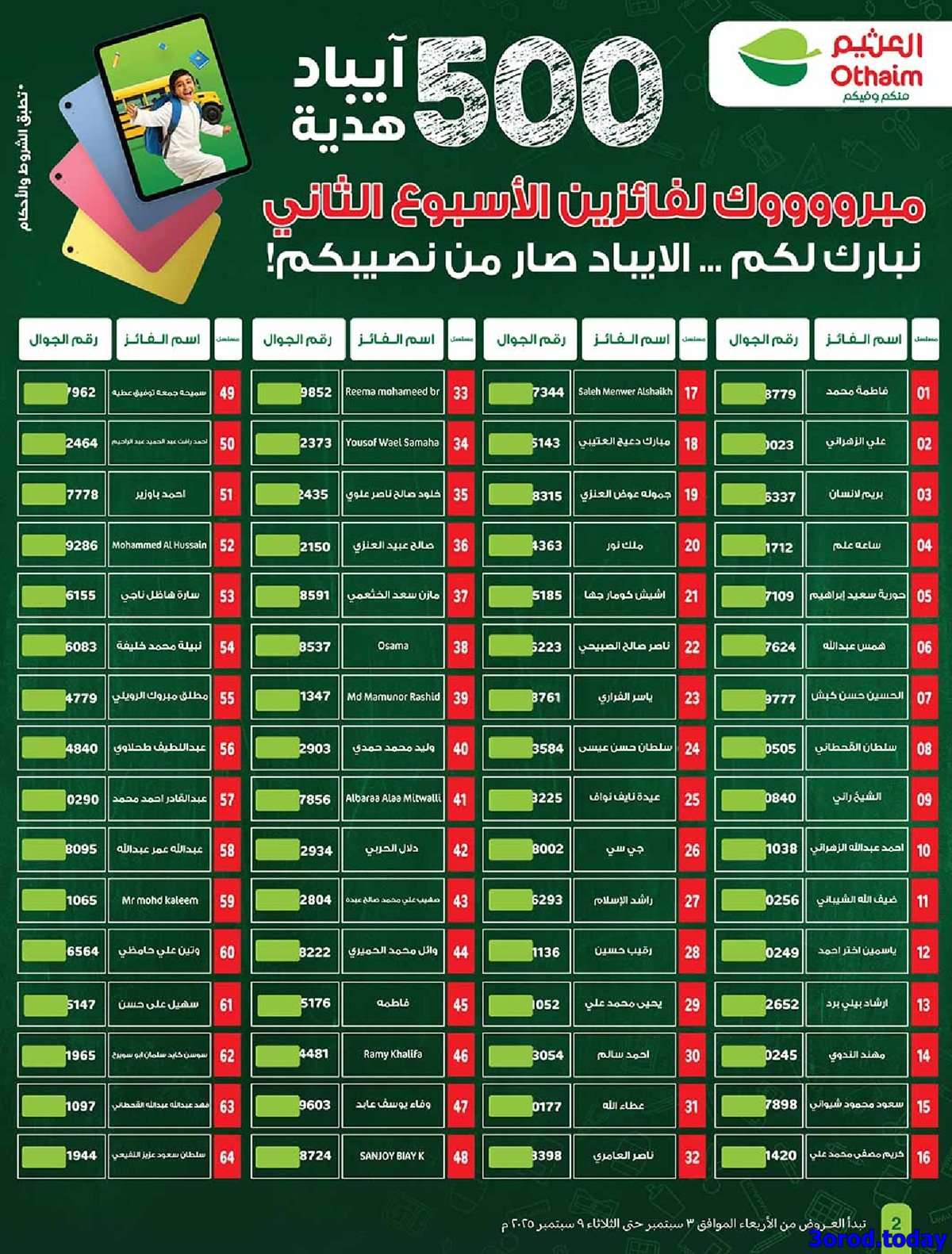تصفح مجلة عروض العثيم الاسبوعية الاربعاء 3 سبتمبر 2025 - مدرسة التوفير 2 aMGv1K - تصفح مجلة عروض العثيم الاسبوعية الاربعاء 3 سبتمبر 2025 - مدرسة التوفير