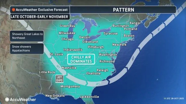 موقع AccuWeather.com