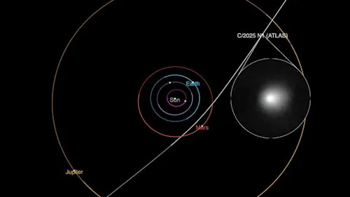 3I ATLAS الصورة المصغرة للمذنب بين النجوم NASA JPL ESO OHainautiu
