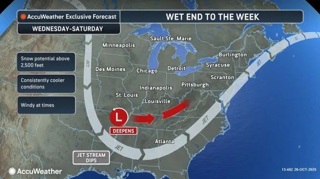 موقع AccuWeather.com