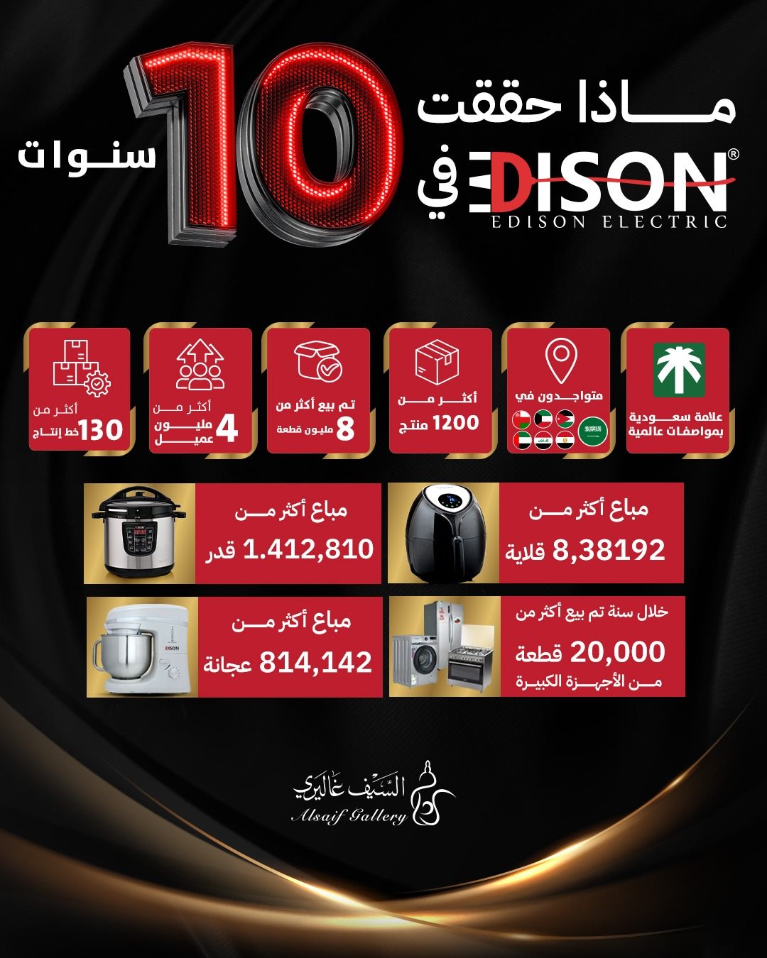 img7ce722fbb7fc3d5d79f4eec06263d2df - عروض السيف غاليري خصم %40 على جميع منتجات إديسون 26 اكتوبر 2025