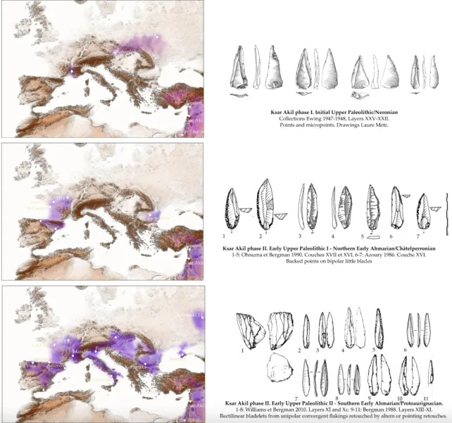ثلاث موجات هجرة