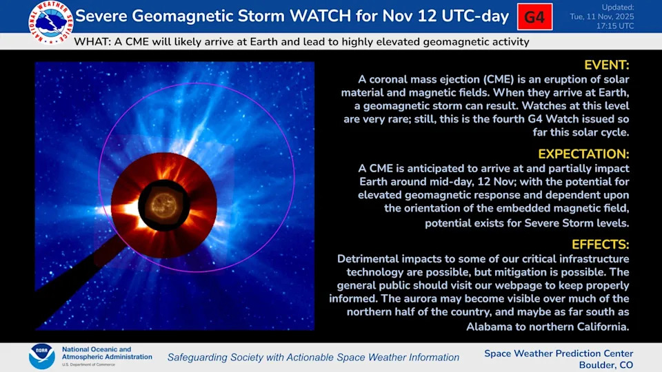 رسم بياني يوضح بالتفصيل التأثيرات المحتملة للانبعاث الإكليلي الوارد لأنه قد يؤدي إلى ظروف عاصفة جيومغناطيسية قوية من G4 في 12 نوفمبر.