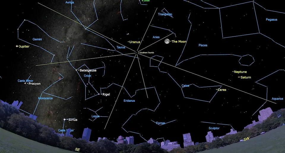 سلسلة من خرائط النجوم لسماء الليل