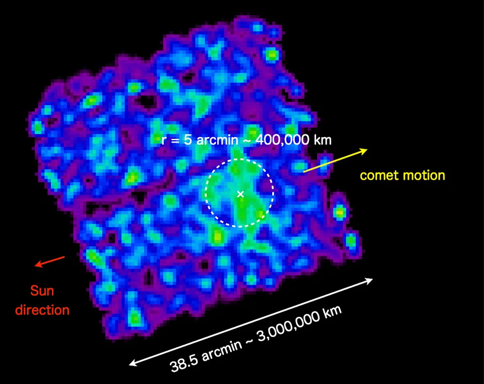 صورة بالأشعة السينية باللون الأزرق والبنفسجي والأخضر للمذنب 3I/ATLAS، حيث يظهر مربع من الألوان الأزرق والأخضر والأرجواني على خلفية سوداء.