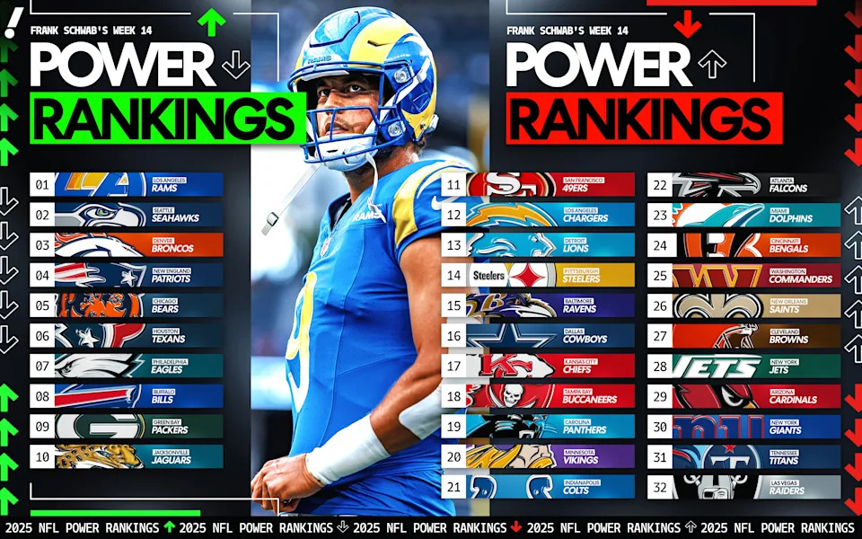 (حسن أحمد / ياهو سبورتس)