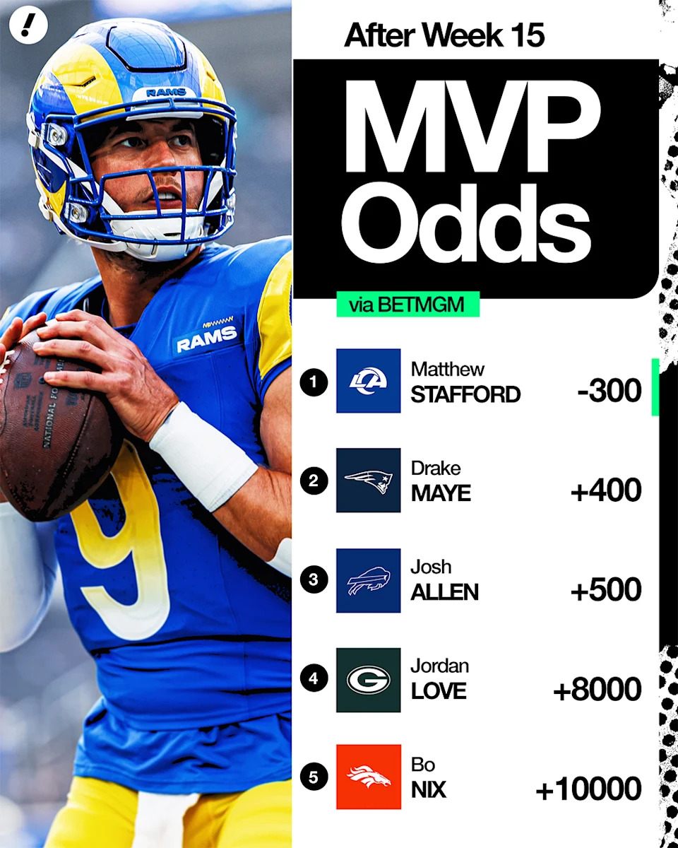 (مالوري بيليكي / ياهو سبورتس)