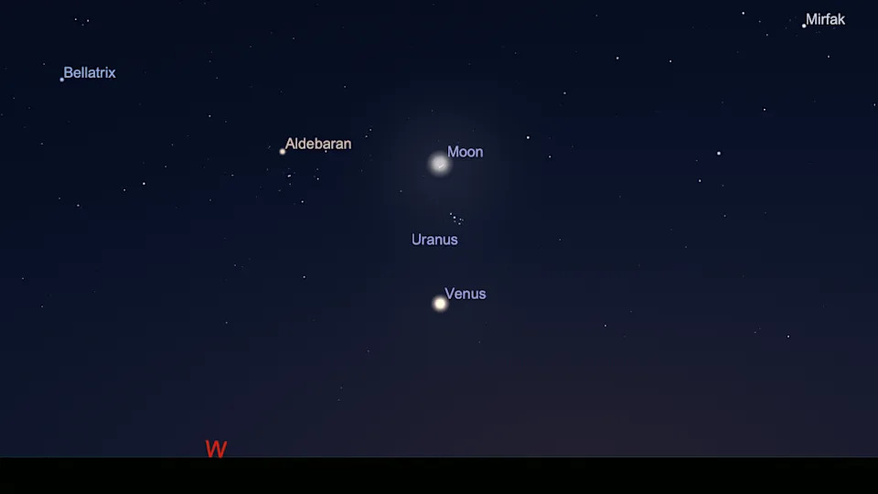 خريطة سماء ليلية مُعلَّمة بسماء ليلية زرقاء داكنة مع نقاط مُسمى لكوكب الزهرة والقمر وأورانوس وعنقود سماء الثريا الليلي. 