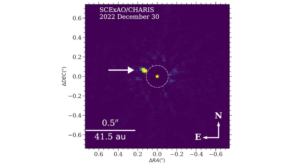 خريطة حرارية بخلفية أرجوانية ونقاط صفراء تظهر كوكبًا خارج المجموعة الشمسية