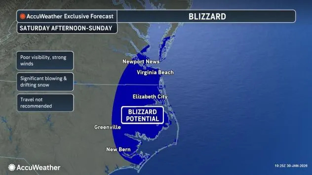 موقع AccuWeather.com