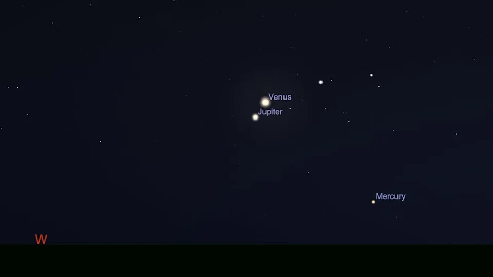 صورة سماء ليلية زرقاء داكنة مع نقاط محددة لكوكب الزهرة والمشتري في وسط الصورة وعطارد في أسفل يمين الصورة