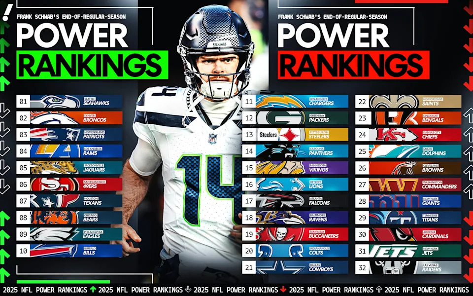 (تايلار سيفرت / ياهو سبورتس)