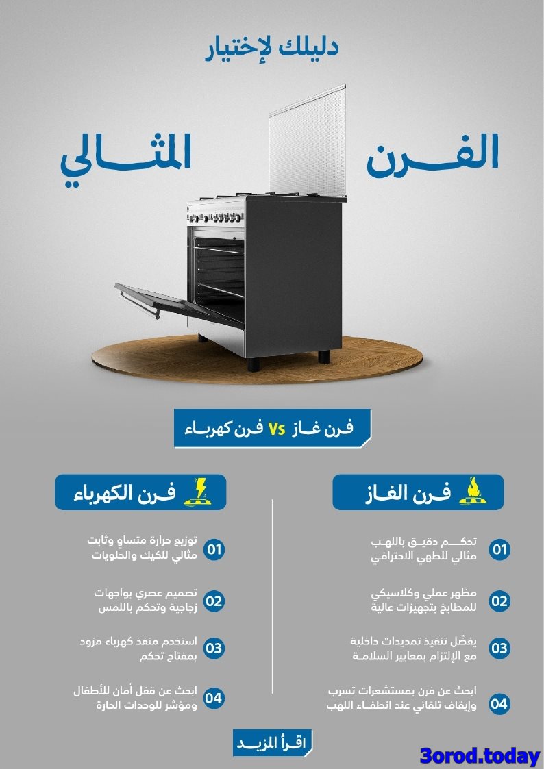 imga7bfa00afd715323773649133e0bee47 - تسوق مجلة عروض اكسترا السعودية صفحة واحدة السبت 17-1-2026 | اجهزة تنور رمضانك